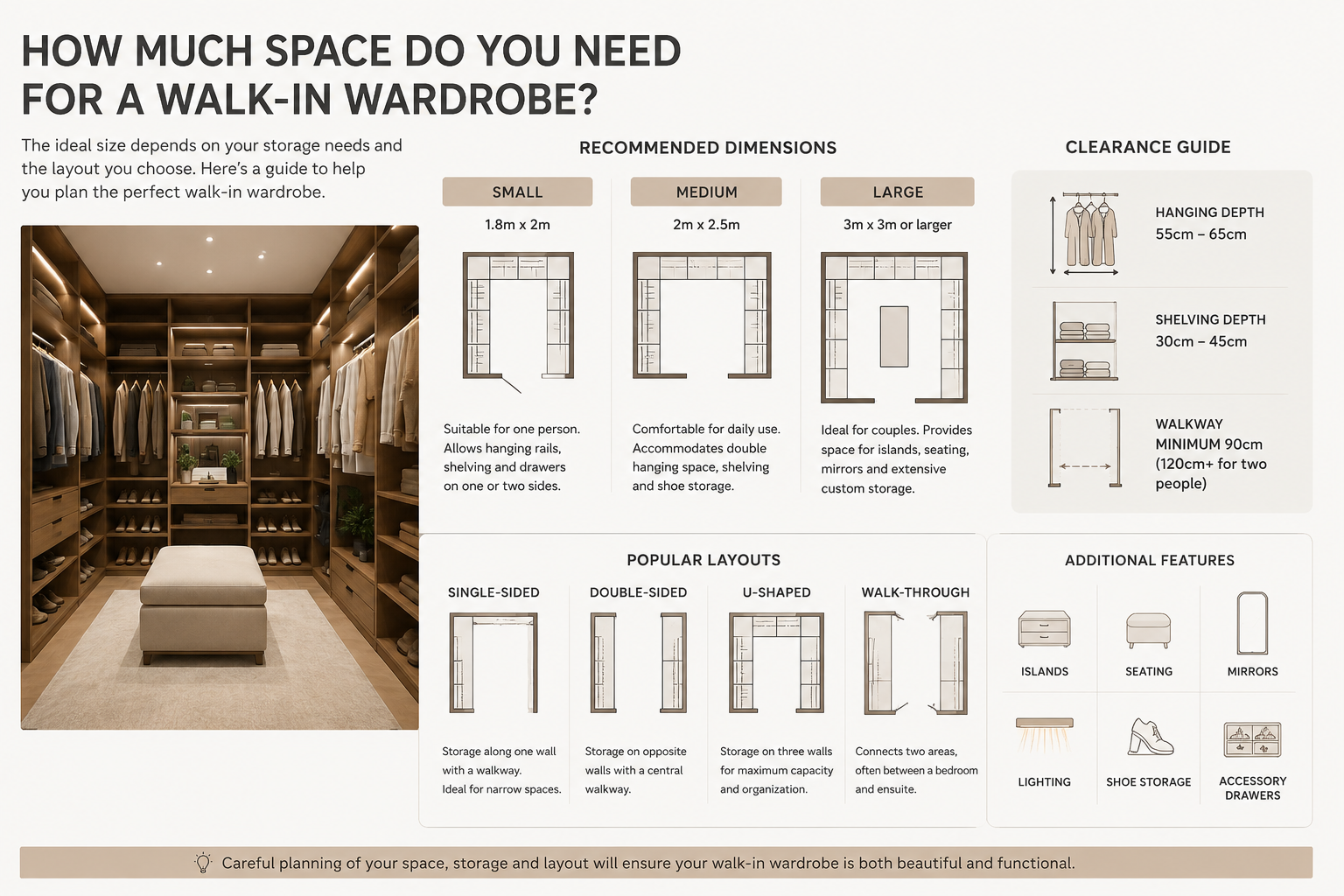 Walk-In Wardrobe
